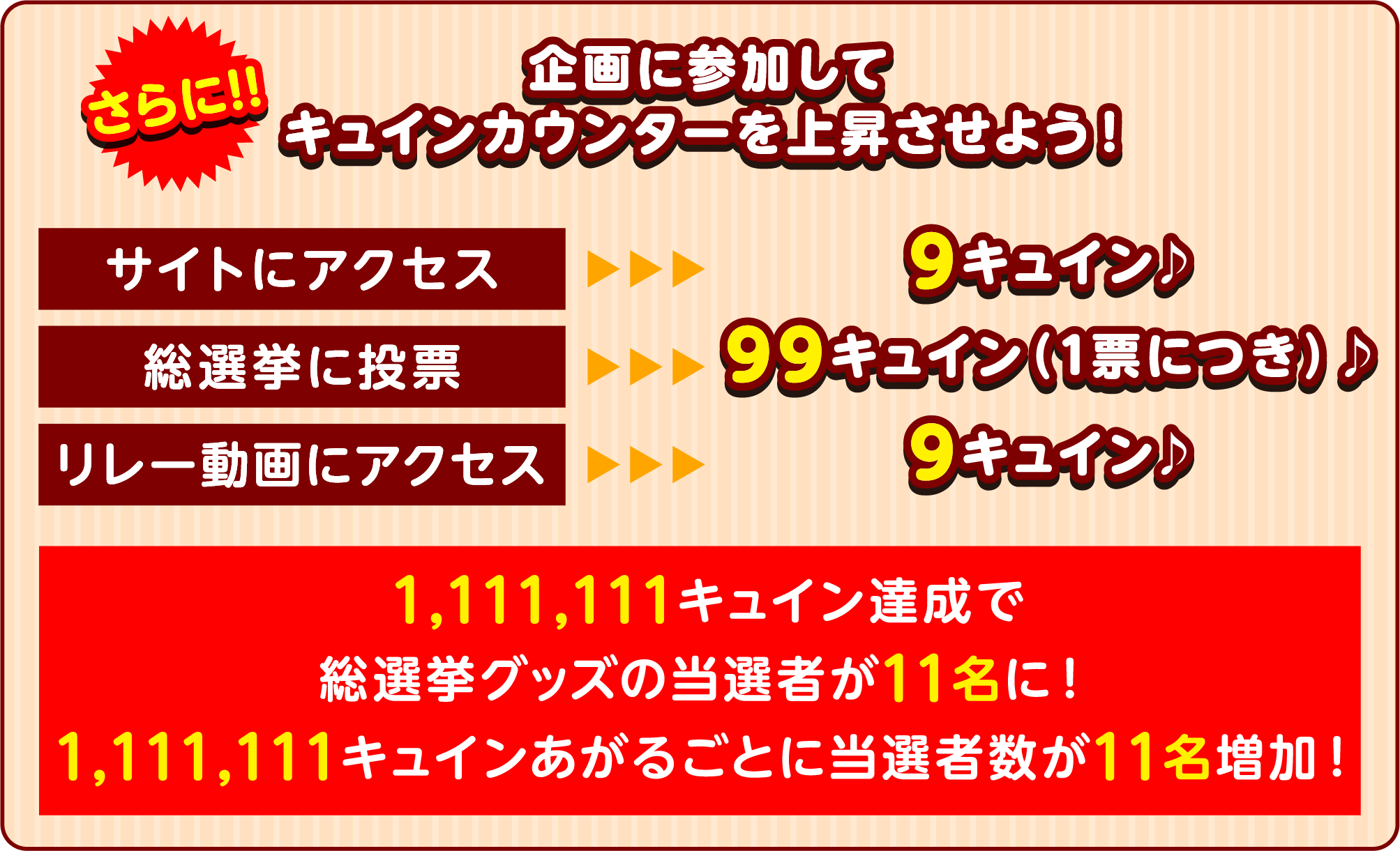 さらに!!企画に参加してキュインカウンターを上昇させよう！