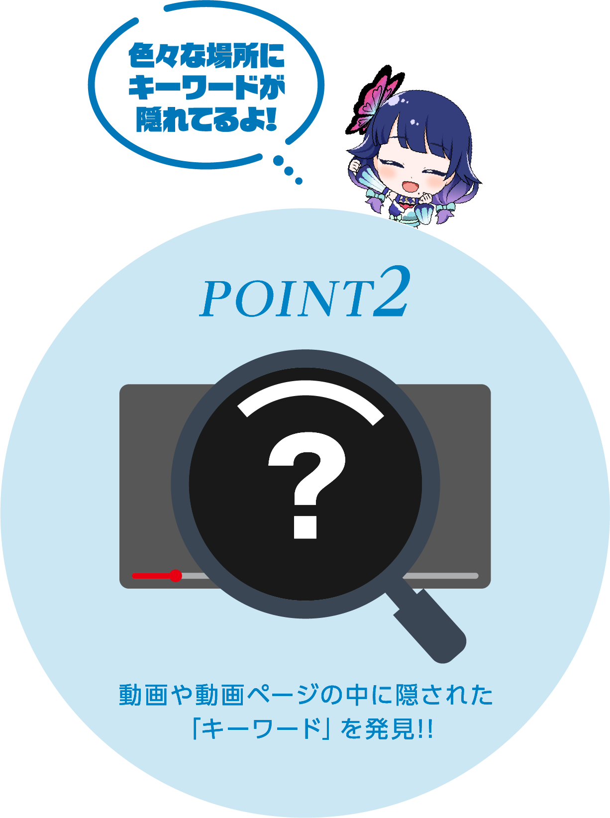 POINT2 動画内やポストの中に隠された「キーワード」を発見!!