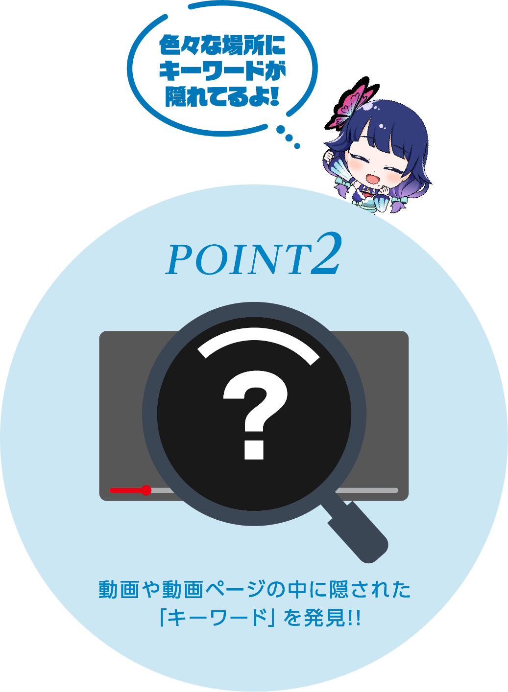 POINT2 動画内やポストの中に隠された「キーワード」を発見!!