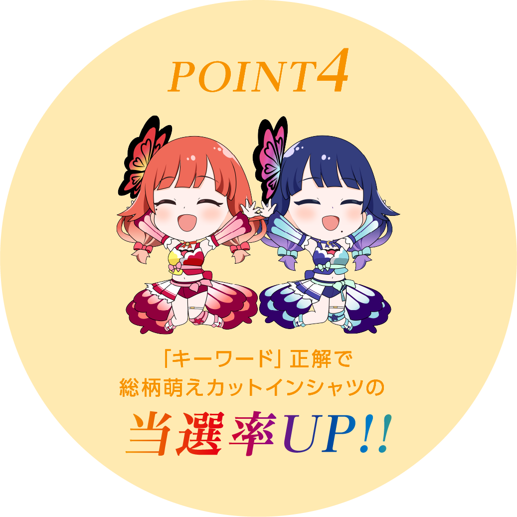 POINT4 「キーワード」正解で総選挙グッズの当選率UP!!