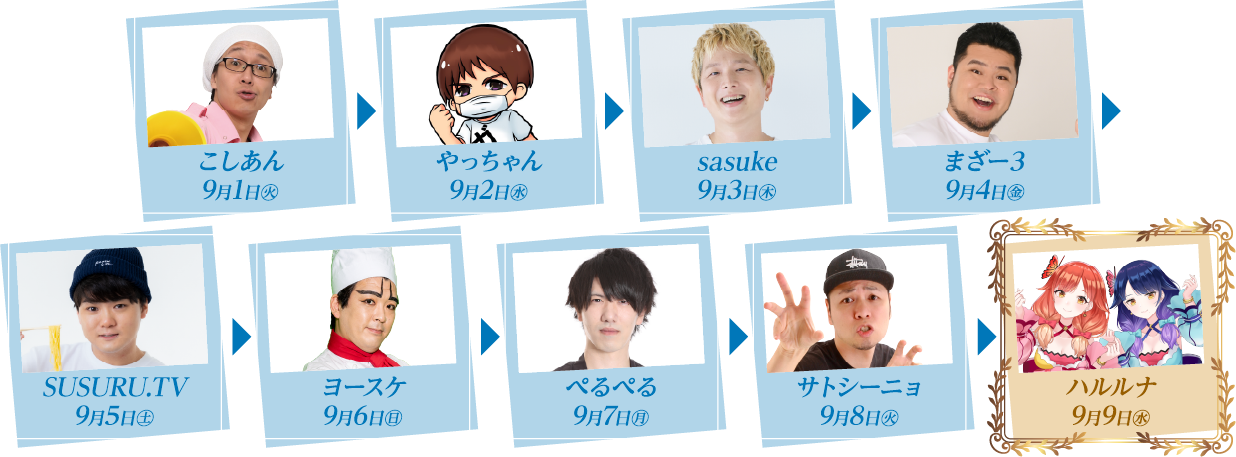 キュインリレー出演者